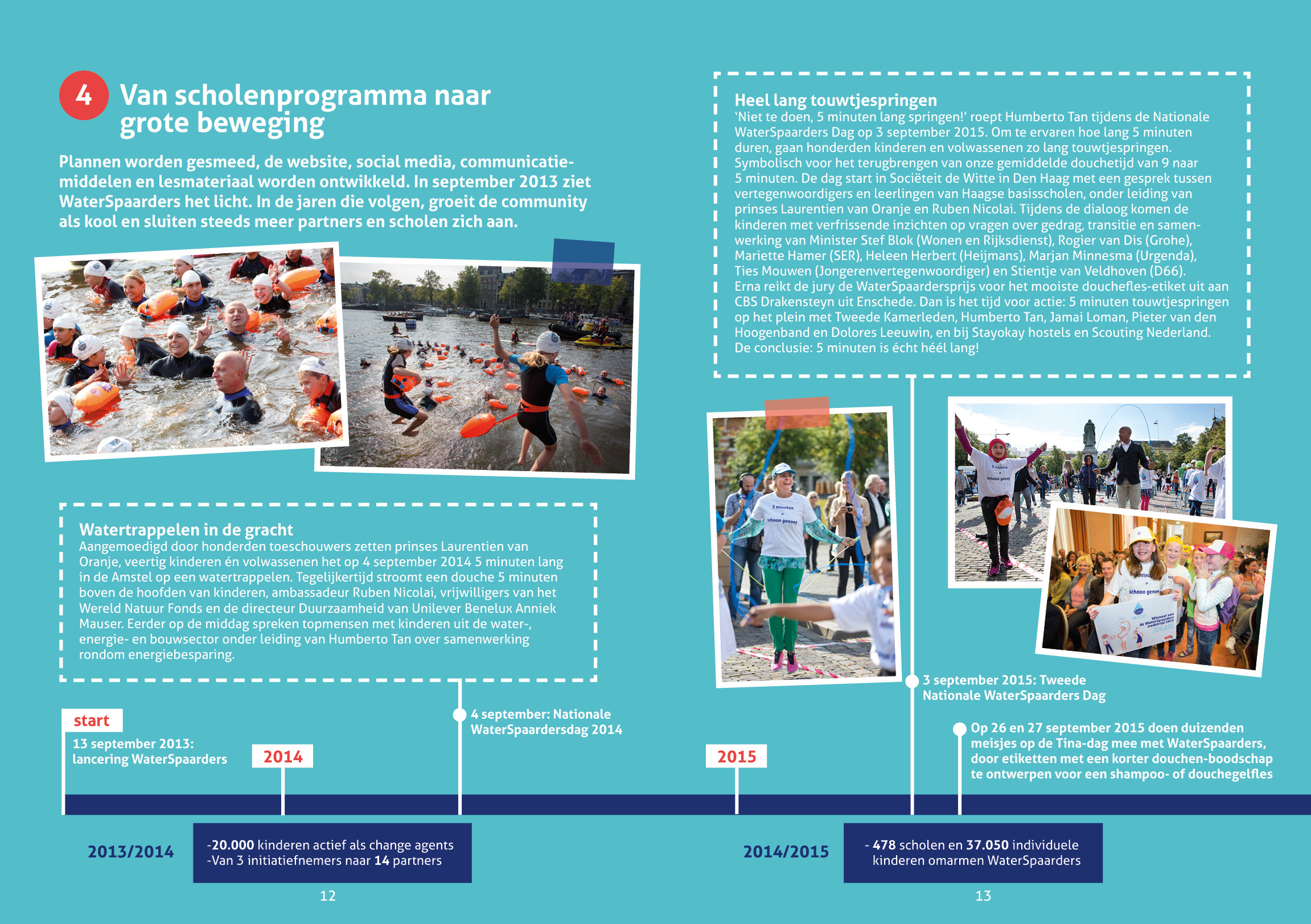 WS-Jaarverslag_2017_FB7